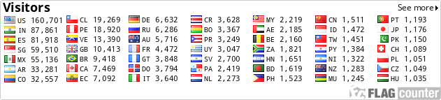free counters